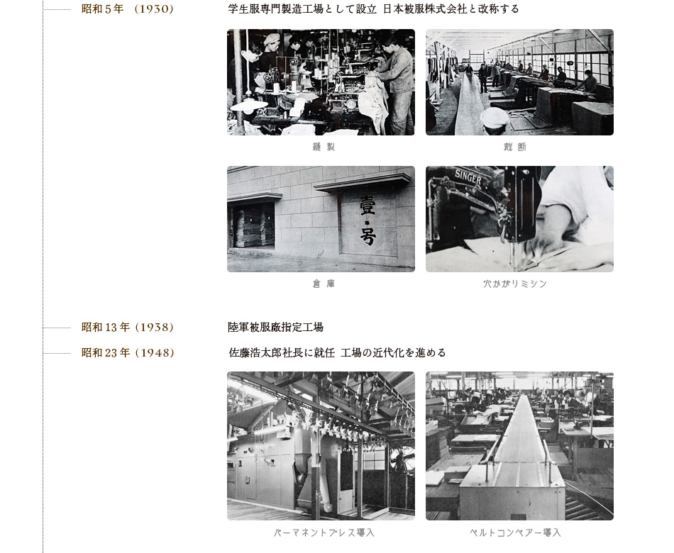 昭和5年  (1930)　学生服専門製造工場として設立 日本被服株式会社と改称する。昭和13年 (1938)陸軍被服廠指定工場。昭和23年 (1948)佐藤浩太郎社長に就任 工場の近代化を進める。